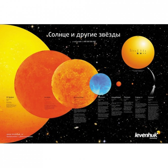 Постер LEVENHUK «Солнце и другие звезды» 16651